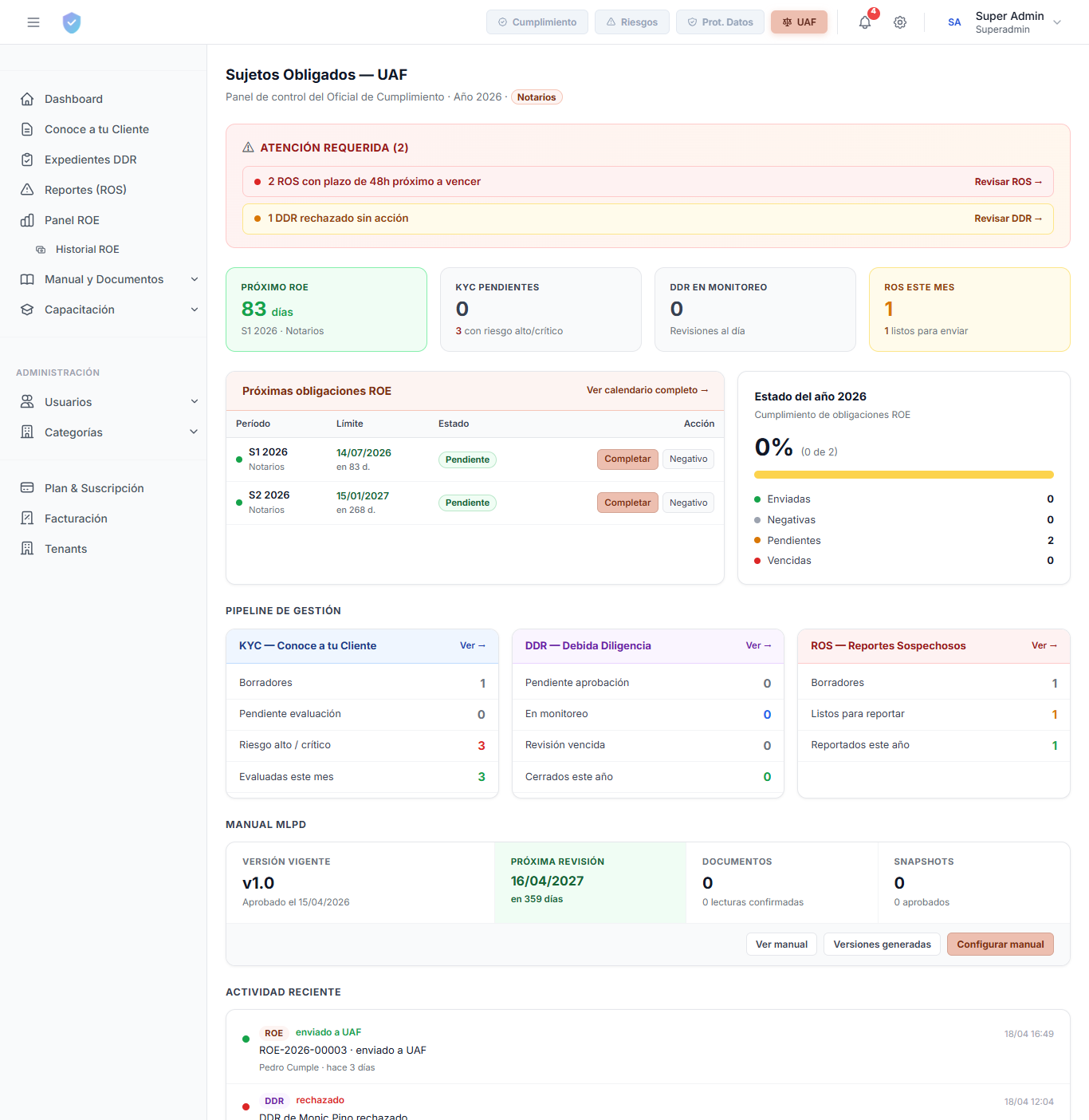 Sujetos Obligados UAF C-ONLINE